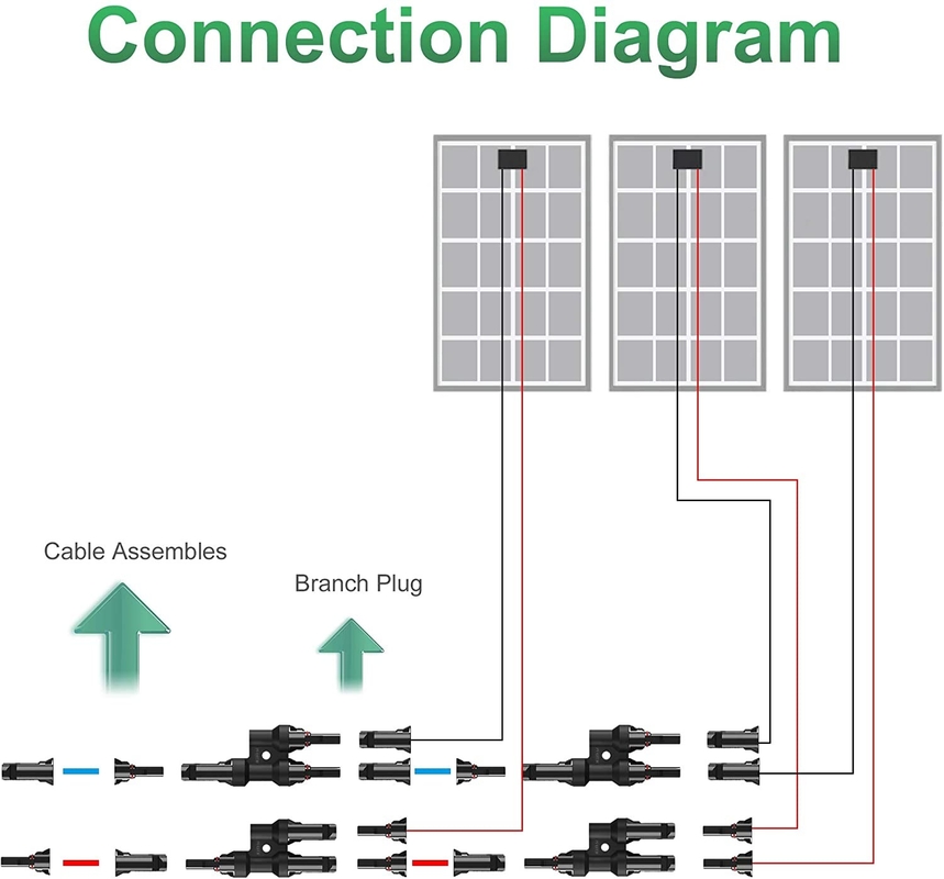 Удлинители прошивочного провода силы 300V энергии кабеля 18AWG солнечные PV