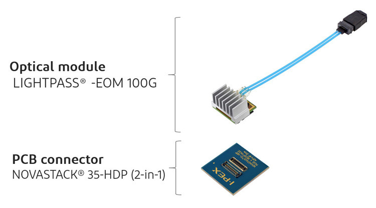 Высокая плотность низкомощный среднепалатный оптический модуль PCB соединитель 21001-042E-01 к IPEX LIGHTPASS-EOM 100G 88001-000T-25-01
